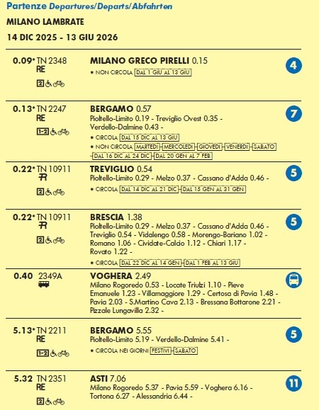 Orario Partenze Milano Lambrate